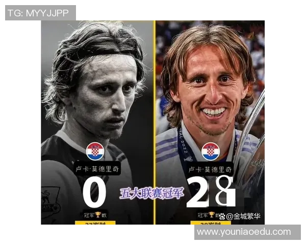 足球明星的辉煌成就与对年轻球员的激励作用探讨